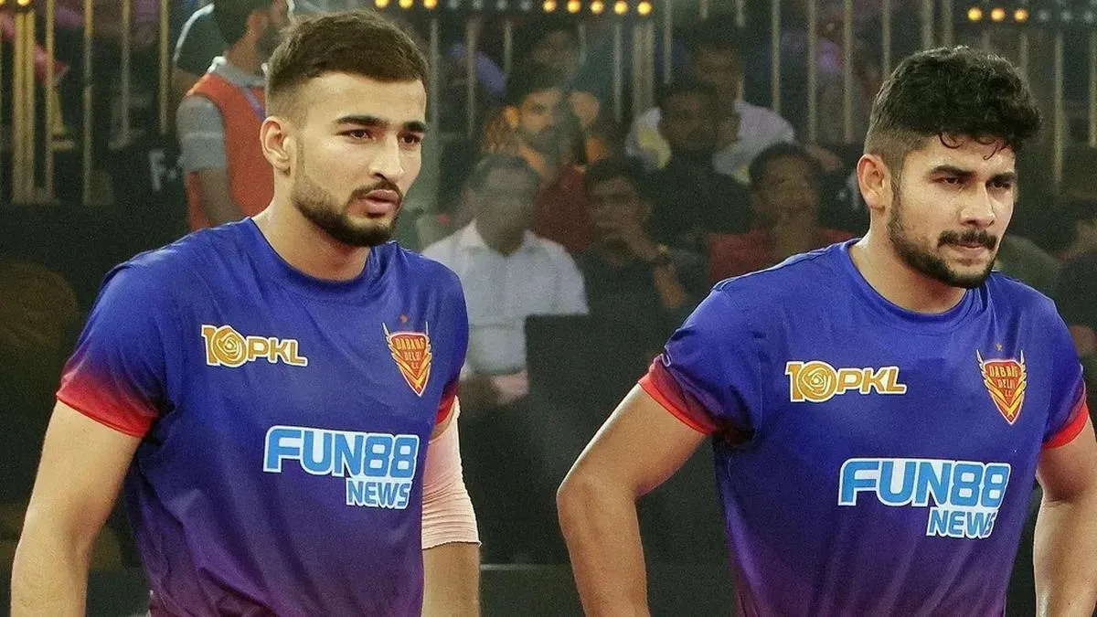 PKL 12 Auction, Dabang Delhi full squad: Updated list of players