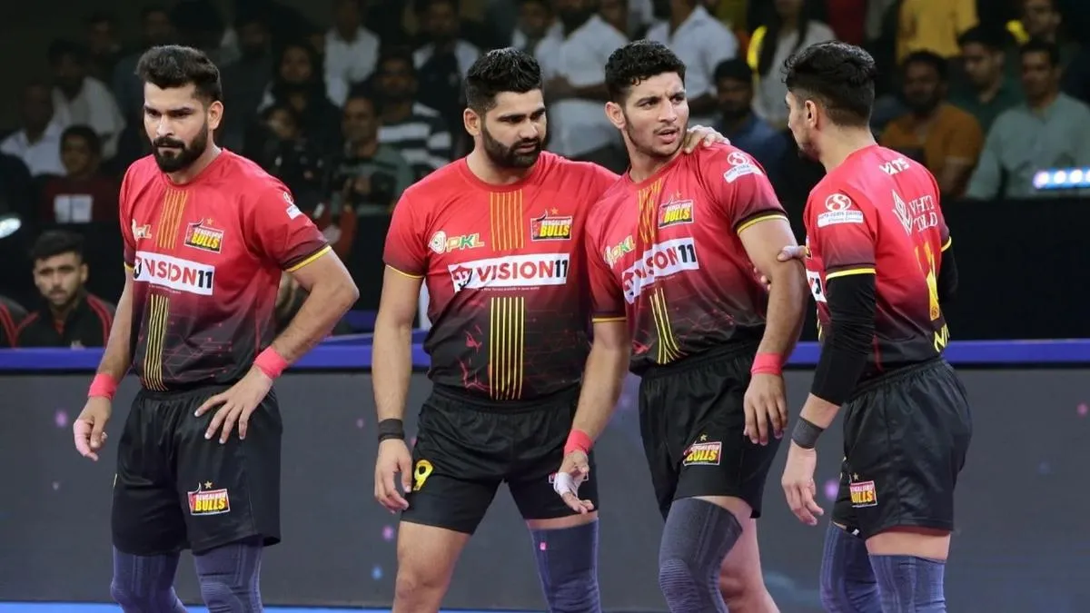 PKL 12 Auction, Bengaluru Bulls full squad: Updated list of players